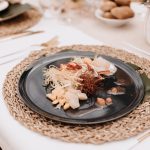 Platzteller
